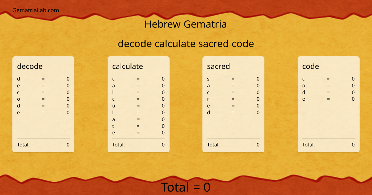decode calculate sacred code in hebrew Gematria